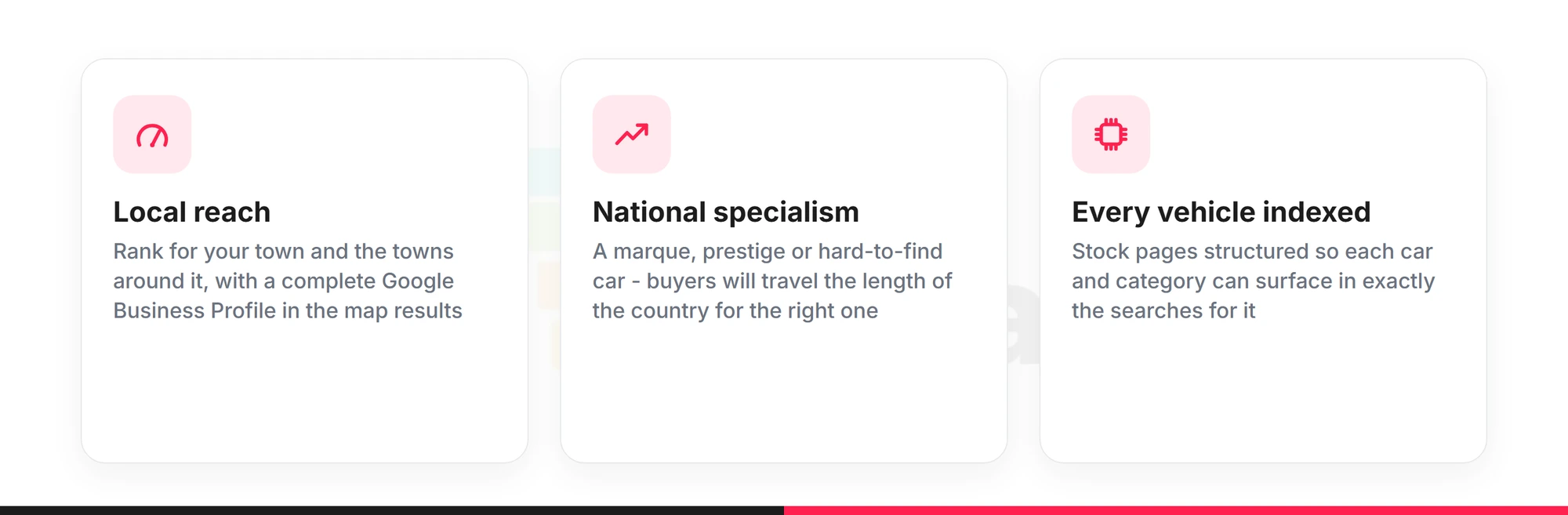Three ways a dealership gets found in search: local reach, national specialism for rare stock, and every vehicle indexed