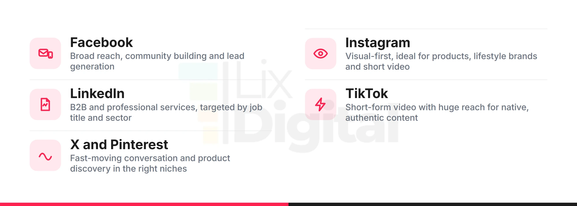 social-media-platform-selection-guide Guide to choosing the right social media platform - Facebook, Instagram, LinkedIn, TikTok, X and Pinterest - for different UK business audiences