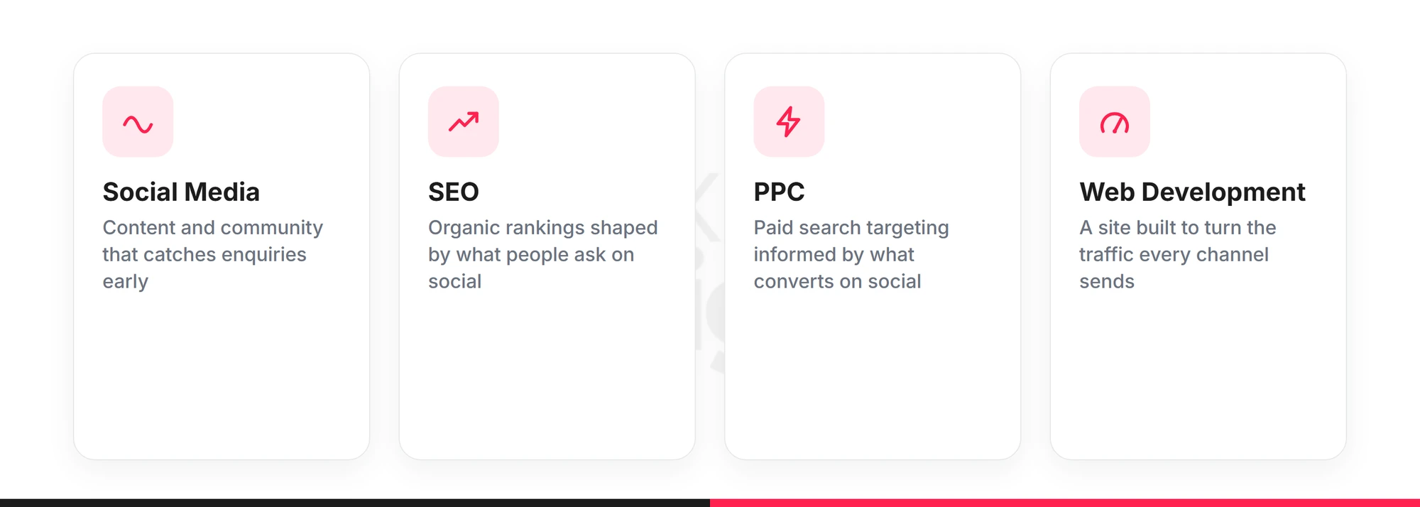 social-media-seo-ppc-web-one-team One team delivering social media, SEO, PPC and web development together so the channels feed each other