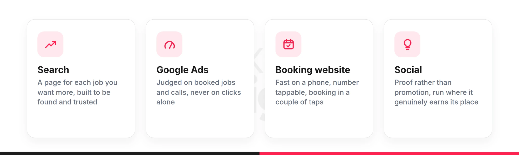 Four services Lix Digital runs for a repair workshop: search, Google Ads judged on booked jobs, a booking website and social